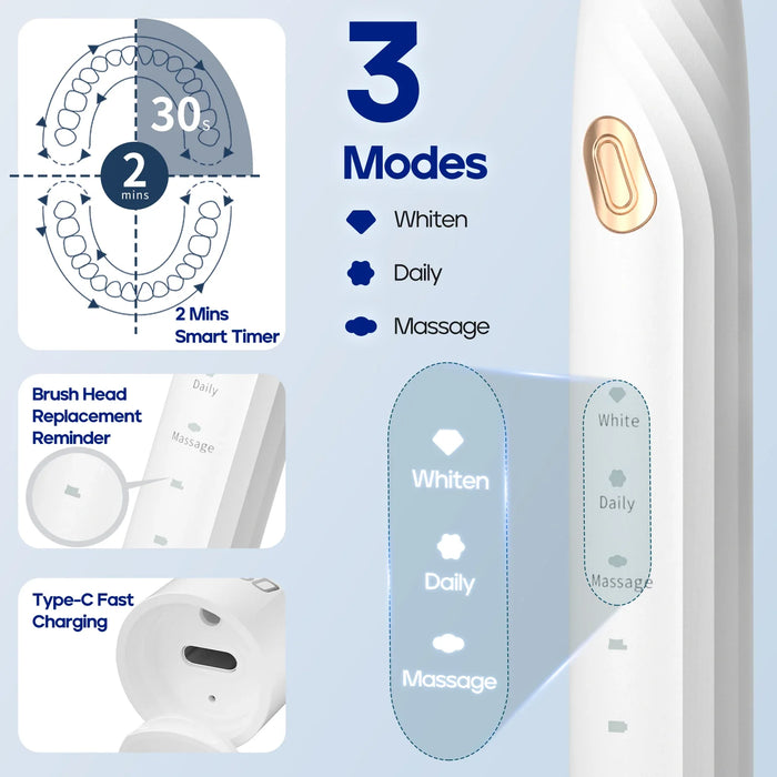 3 Mode Sonic Toothbrush 3 Brush Heads Ergonomic Design