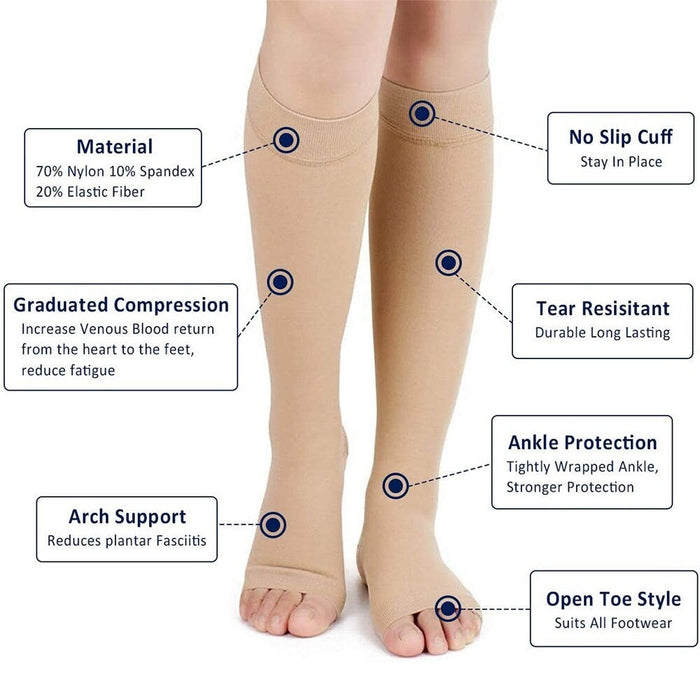 2 Pcs Calf Compression Knee High Open Toe Stockings For Pregnancy, Varicose Veins