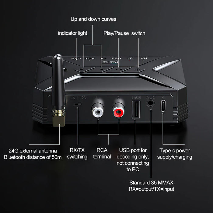 Wireless Bluetooth 5.0 Audio Adapter for Tv Car Pc Headphones