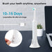 360 Rotation Electric Toothbrush 3 Heads