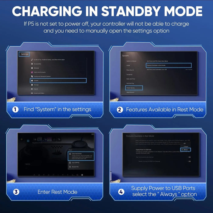 Ps5/Ps5 Slim Wall Mount Kit Dual Charging Station Headset Holder