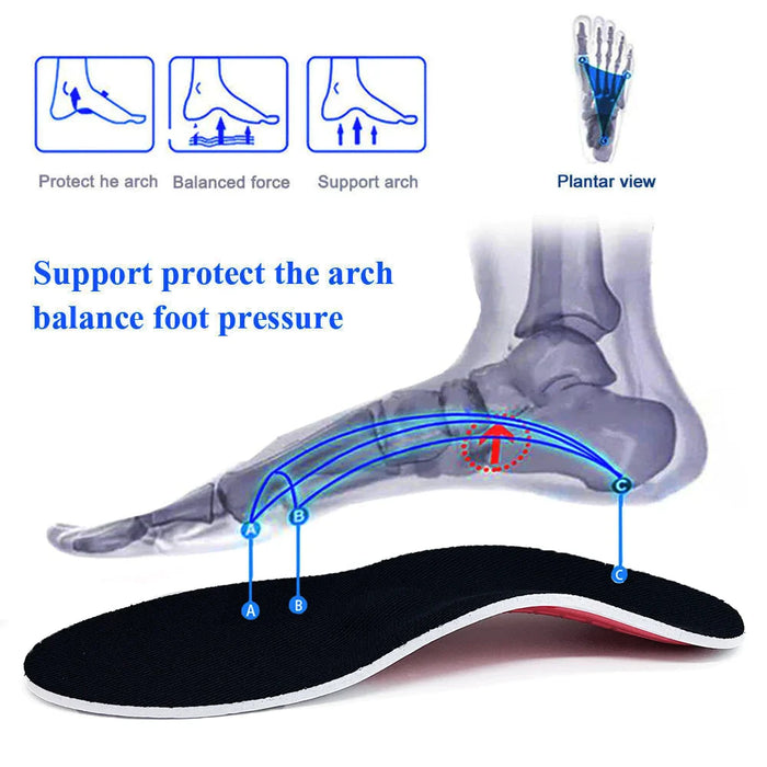 Flatfoot Ortic Insoles For Arch Support