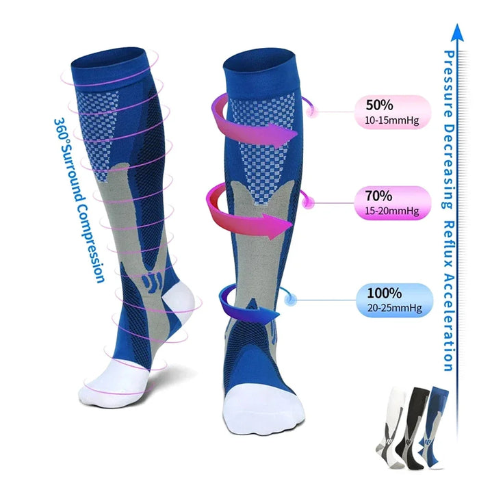 1Pair Knee Compression Socks For Blood Circulation Swelling Running