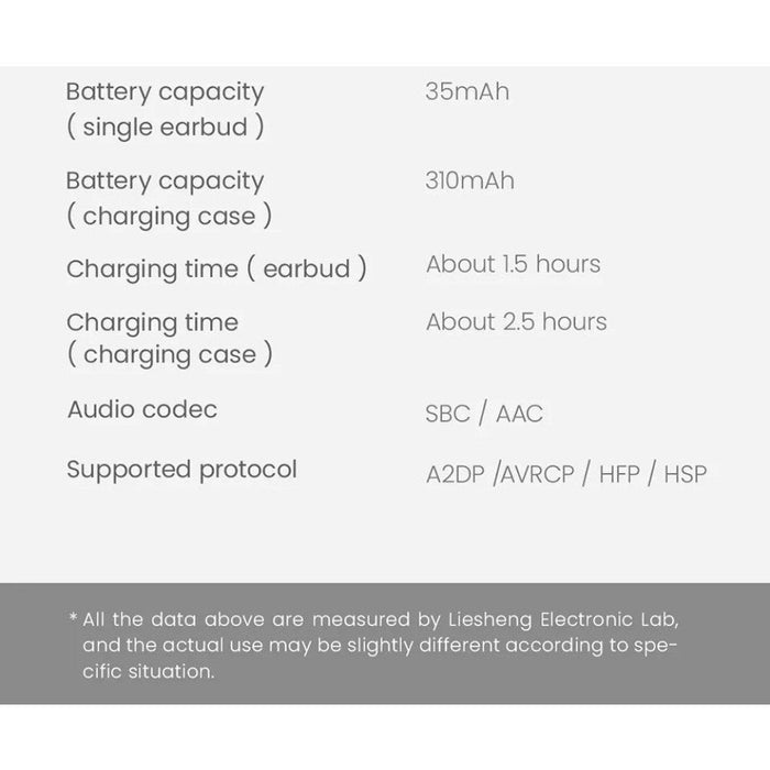 Wireless Dual Host Mode Bluetooth 5.2 Smart Touch Earphones