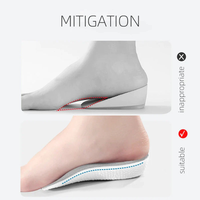 Orthopedic Arch Support Insoles