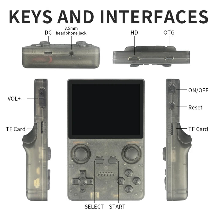 X35S 3.5 Ips Screen Retro Handheld Game Console Rk3566 Open Source System 640X480 Resolution