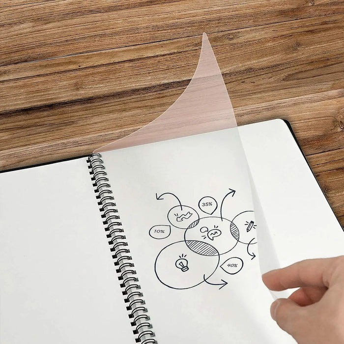 Reusable Whiteboard Notebook Erasable Meeting With Dry