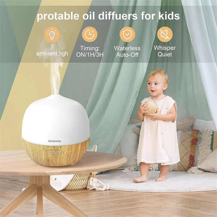 Usb Humidifier Aroma Diffuser 7 Colours 4 Timer Settings