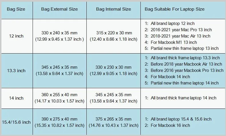 For Macbook Air Pro M1 Mens 12,13.3,14,15.4,15.6 Inch Shockproof Sleeve Case Laptop Bag