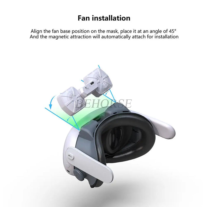 For Quest 3 Vr Headset Active Ventilation Air Circulation Breathable Facial Interface Cooling Fan