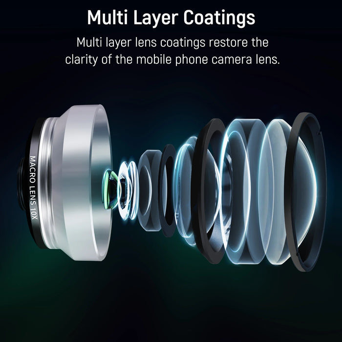 10X Macro Lens With Detachable Hood For Iphone & Samsung 17Mm Adapter