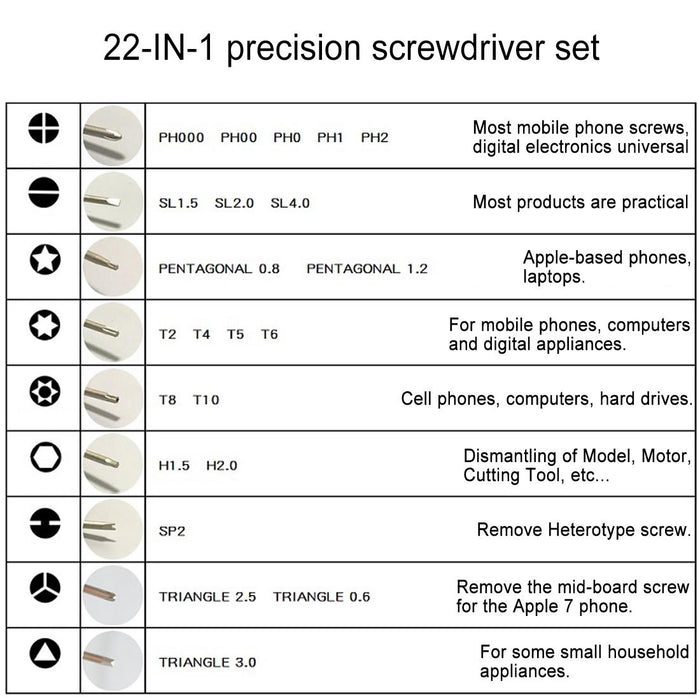 43 In 1 Professional Screwdriver Repair Open Tool Kits