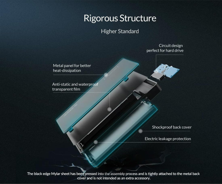 Portable 2.5 Usb-c Hdd Enclosure - Fast & Compact