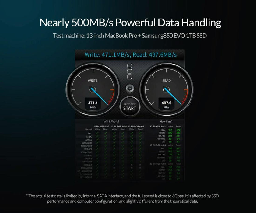 Portable 2.5 Usb-c Hdd Enclosure - Fast & Compact