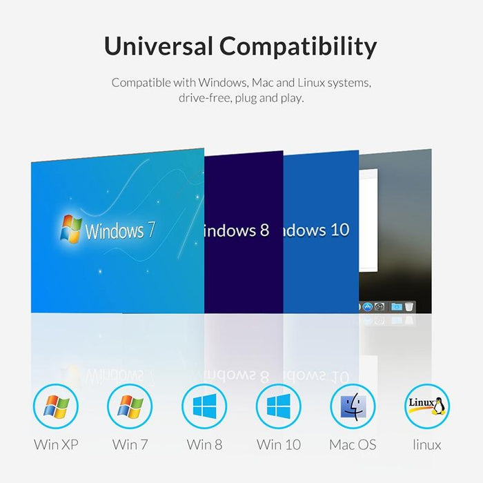 Portable Usb c 2.5 Hard Drive Enclosure