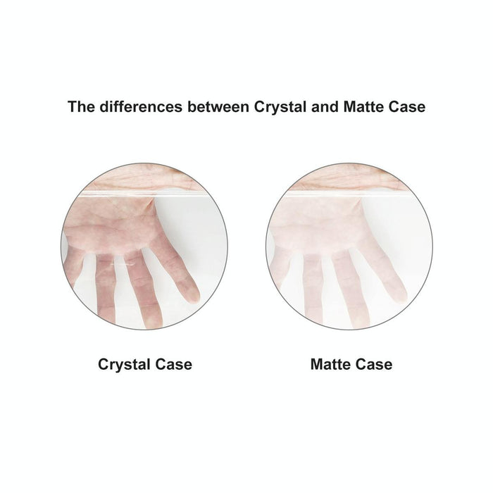 For Macbook Air 13.6 2022 / 2024 A2681 M2 / A3113 M3 Us Version 3 In 1 Crystal Laptop Case With Tpu Keyboard Film / Anti-Dust Plugs