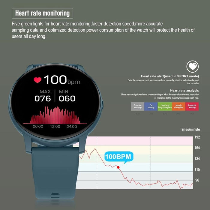 Colour Smart Watch Heart Rate Blood Pressure Monitoring