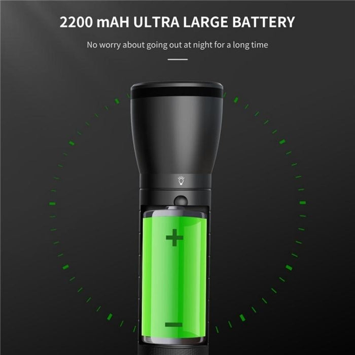 Motorcycle Helmet Camera with Flashlight and Compass - Hd