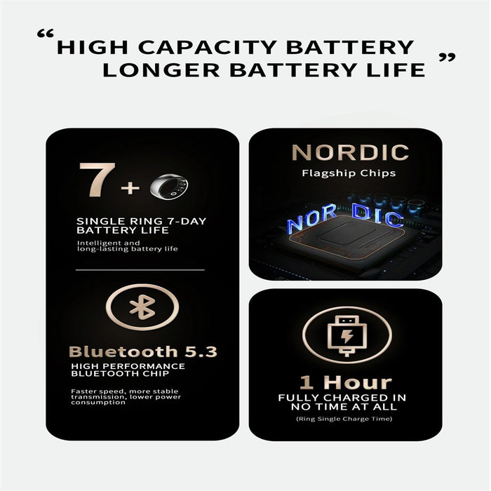 18 Smart Ring For Health Monitoring & Family Care