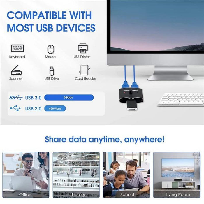 Usb 3.0 Printer Sharing Splitter 1X2 Hub