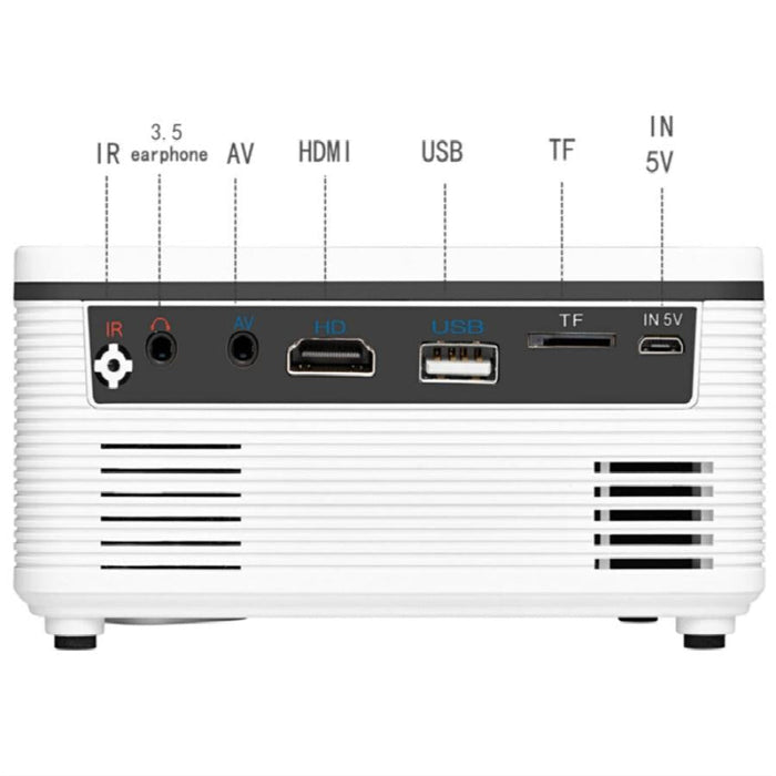 S361 80 Lumens 320 X 240 Pixel Portable Mini Projector Supports 1080P