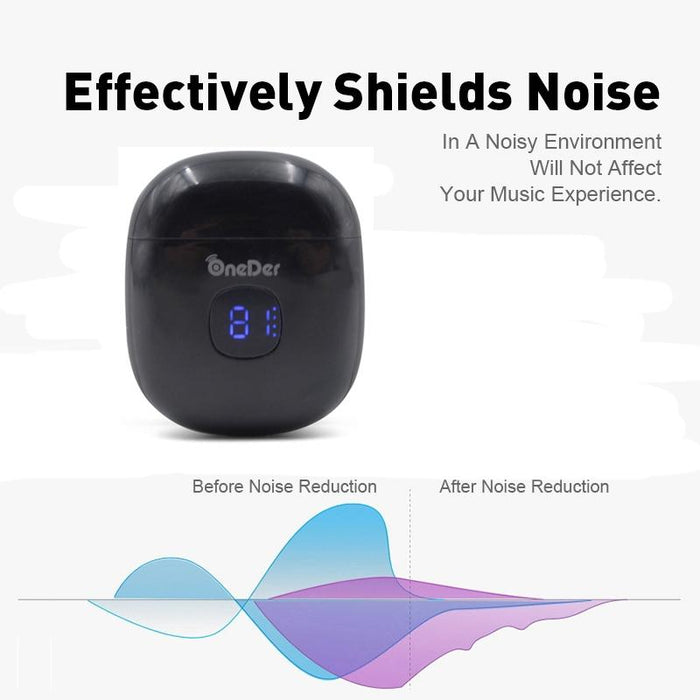 Oneder W16 Tws Wireless Bluetooth 5.0 Earphone With Charging Box