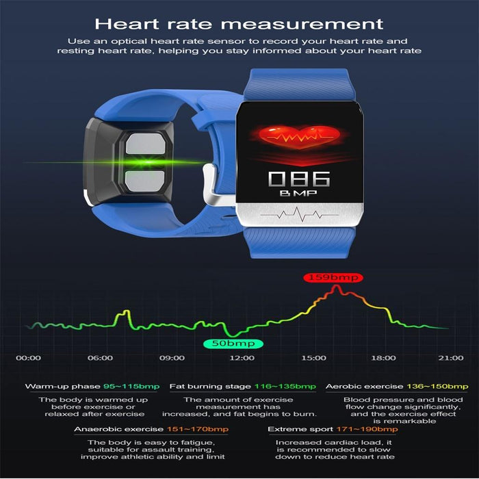 Colour Screen Smart Watch Ip67 Waterproof Call Heart Rate Monitoring Ecg Sleep Tracking