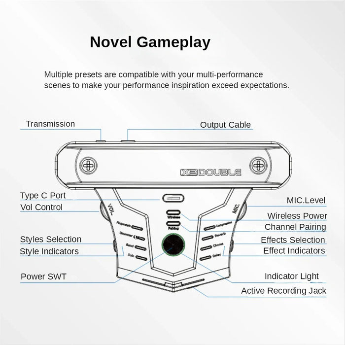 Wireless Acoustic Guitar Pickup With Effects