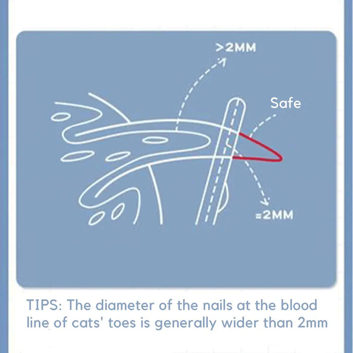 Cat Nail Clippers Safe Paw Trimmer