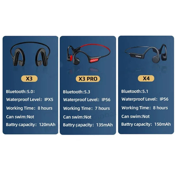 5Pcs Wireless Bluetooth X3 Air Conduct X4 / X3Pro Bone Conduction Sports Earphones With Mic