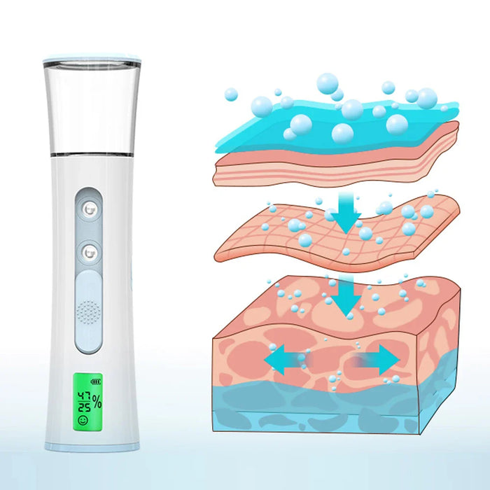 Portable Nano Mist Sprayer For Hydrated Skin