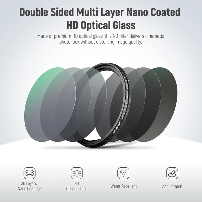 Ultra Slim Hd Variable Nd Filter Nd2 Nd32 No X Cross 30 Layer Nano Coated Optical Glass Adjustable Neutral Density Filter