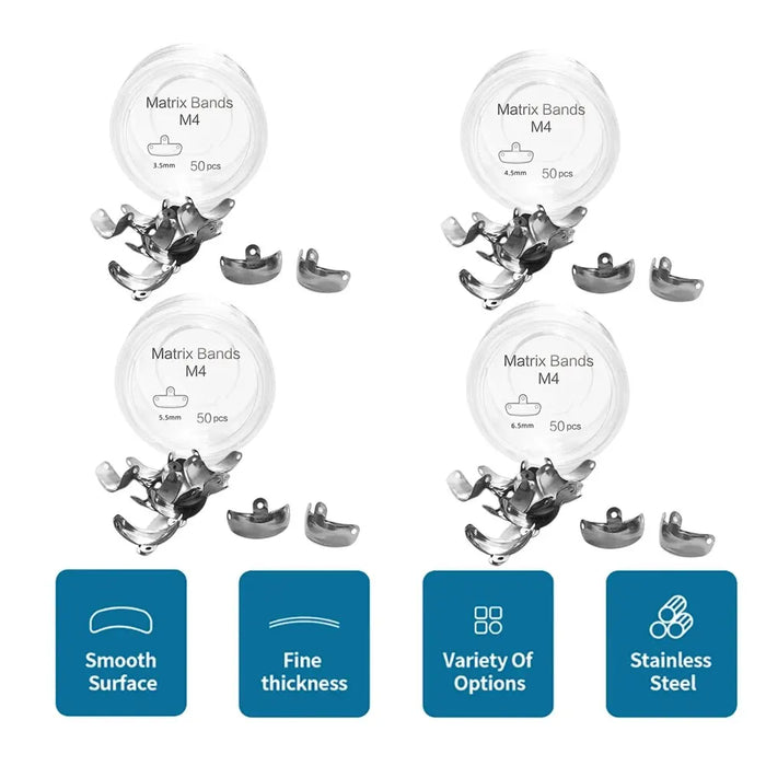 Contoured Matrix System For Dentists