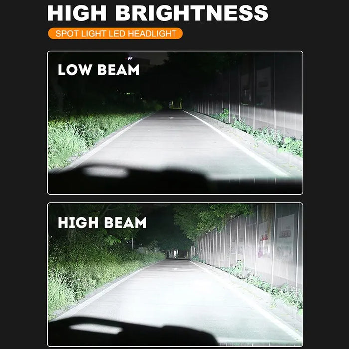 60000Lm Mini Canbus Led Car Headlight