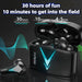 Wireless Bluetooth Lp6 Tws Gaming Hifi Music Noice