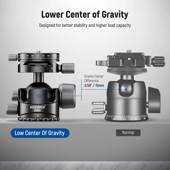 Low Profile Ball Head For Tripod & Monopod Heavy Duty Dual 360° Panorama Low Center Of Gravity