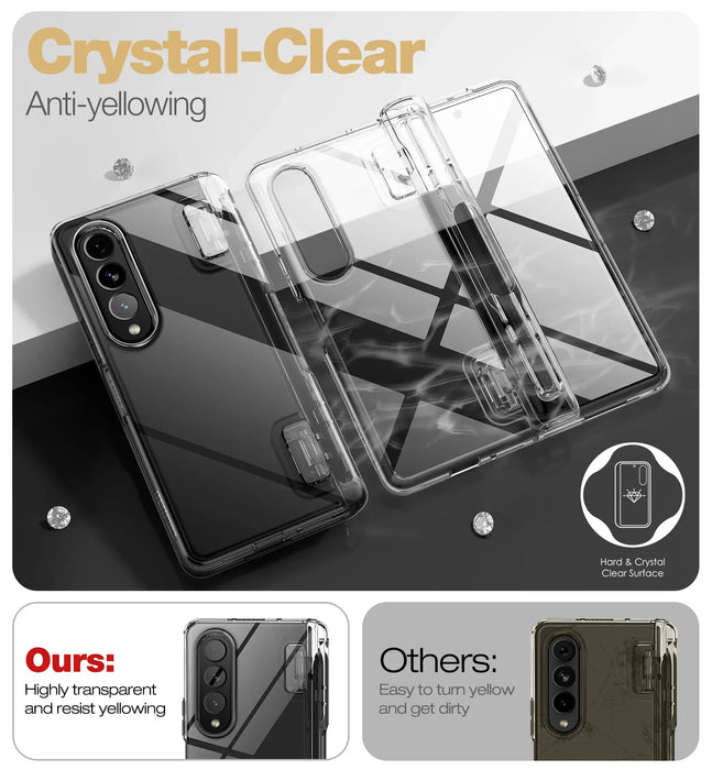 Clear Case With Full Body Bumper And Built In Screen