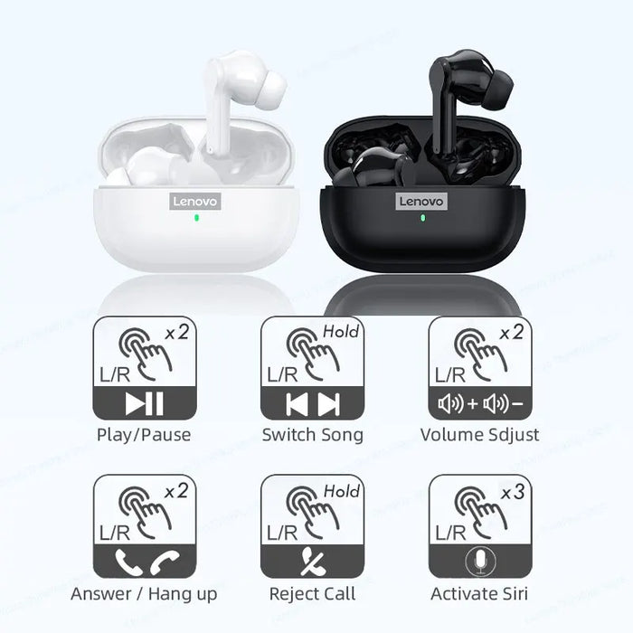 Lenovo Lp1s Tws Wireless Earbuds With Mic 5.0 Tooth