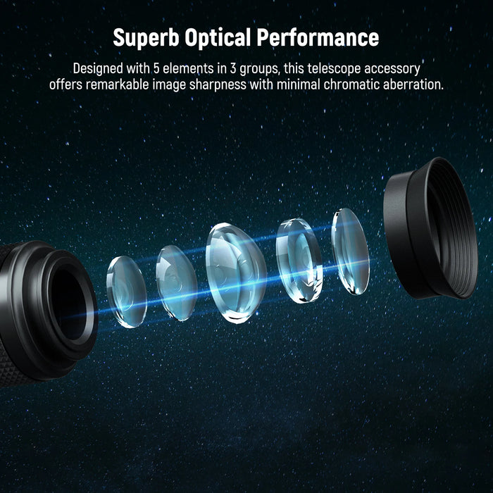 Adjustable 7 21Mm Zoom Telescope Eyepiece For Astronomic Telescopes 40° 57° Field Of View 15Mm Eye Relief