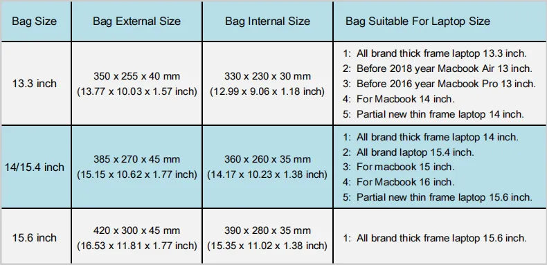 For Macbook Notebook Air Pro Unisex 13,14,15,15.6 Inch Shoulder Case Hand & Laptop Bag