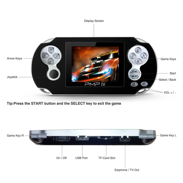 Handheld Emulator Game Console 32 Bit 500 Classic Games Pmp4 Pmpiv