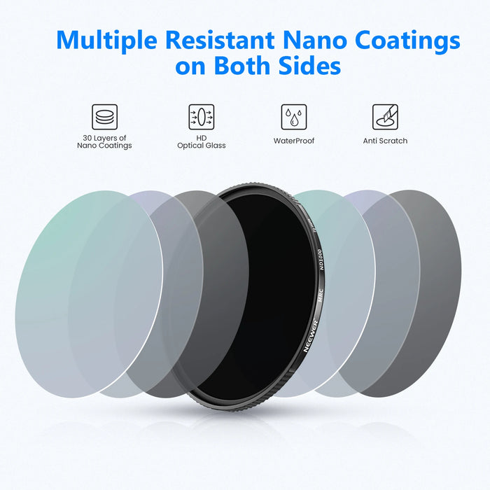 40.5Mm Nd1000 10 Stop Neutral Density Filter Multi Layer Nano Coating Hd Optical Glass Water Repellent Scratch Resistant