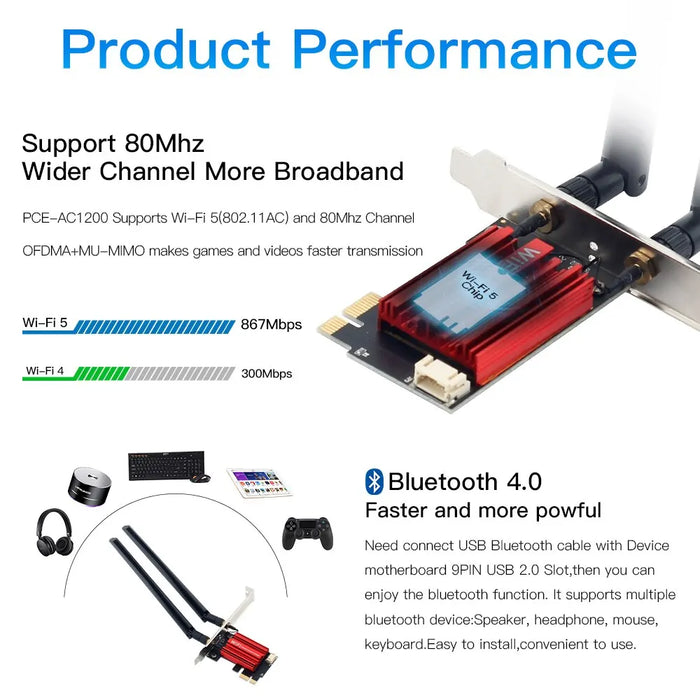 Ac1200 Dual Band Wifi Adapter For Desktop