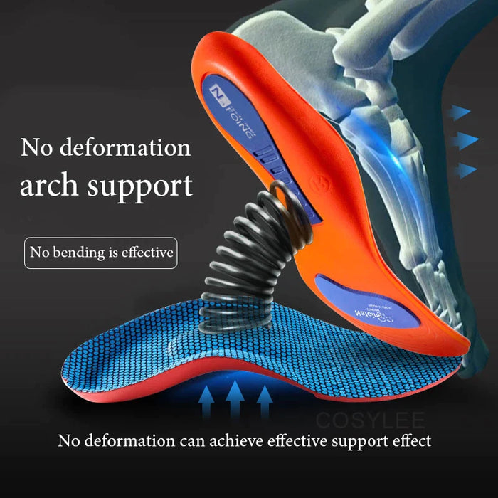 Arch Support Insoles For Flatfoot Relief