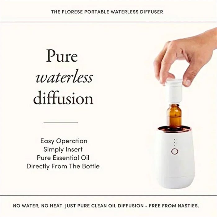 Portable Waterless Aromatherapy Diffuser With Led Lights