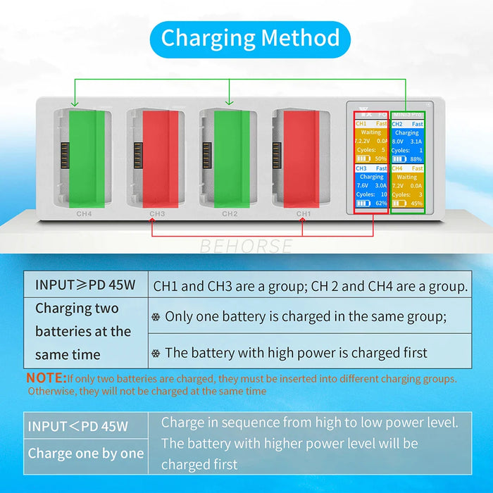 4 In 1 Battery Charging Hub For Dji Mini Pro Drone