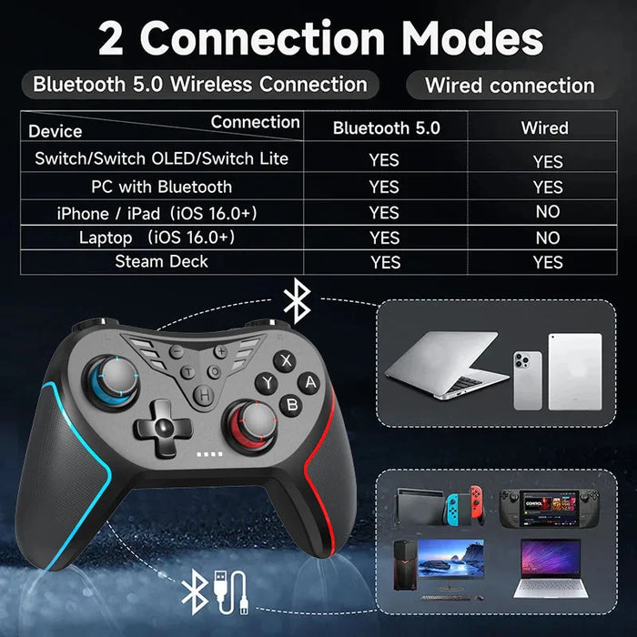 Bluetooth Gamepad For Nintendo Switch/Lite/Pc