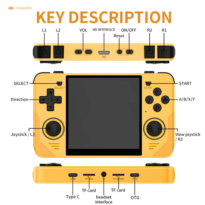 Rgb30 4 Ips Screen Retro Handheld Game Console Wifi