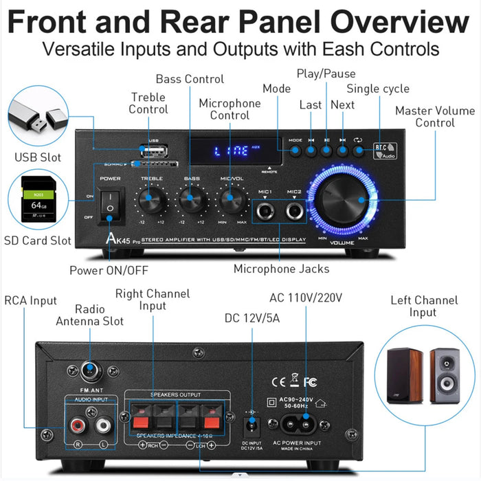 Bluetooth Stereo Power Amp 2.0 Ch 40wx2 Usb