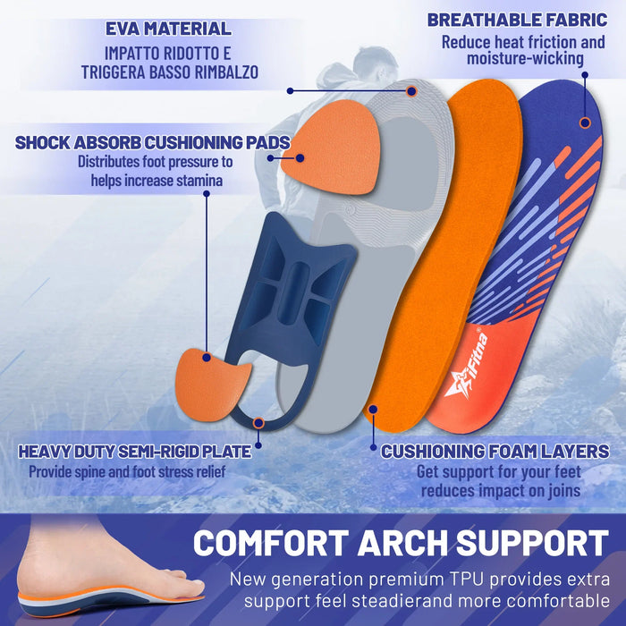 Orthopedic Arch Support Insoles For Flat Feet